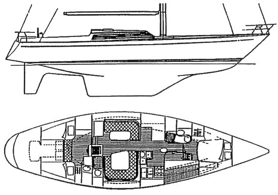 Stevens 50 Ph