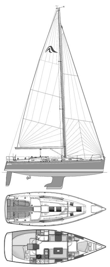 Hanse 400