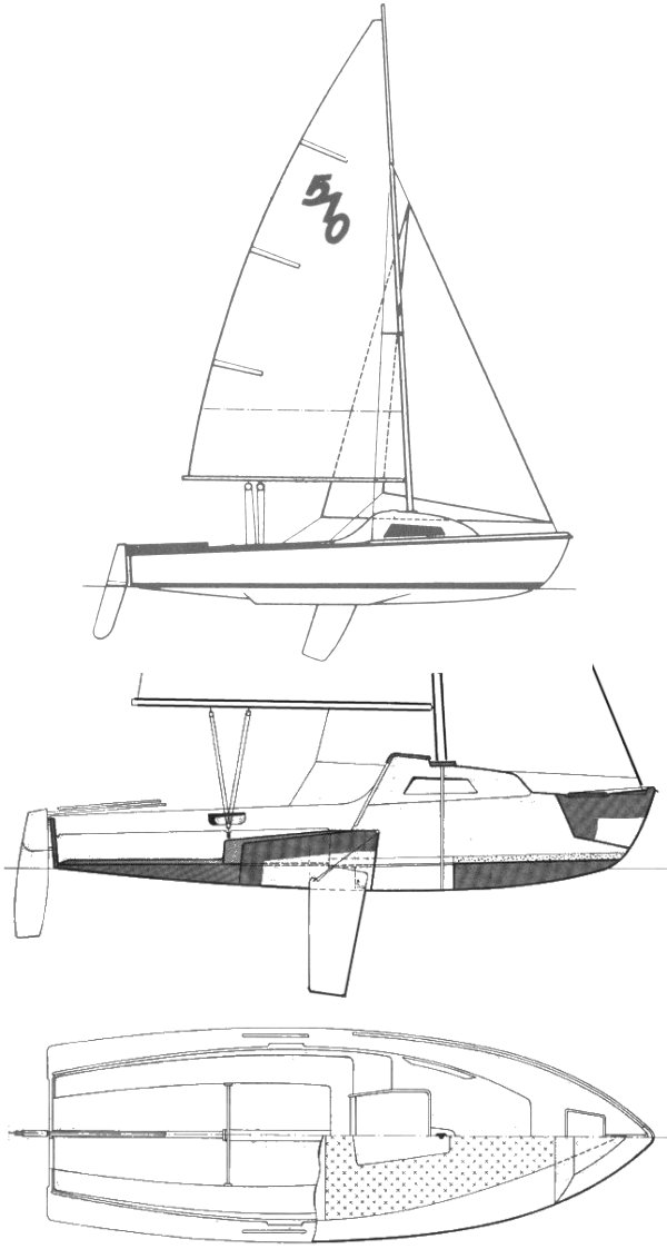 510 (lanaverre)