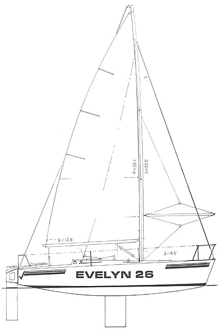 Evelyn 26 Fd