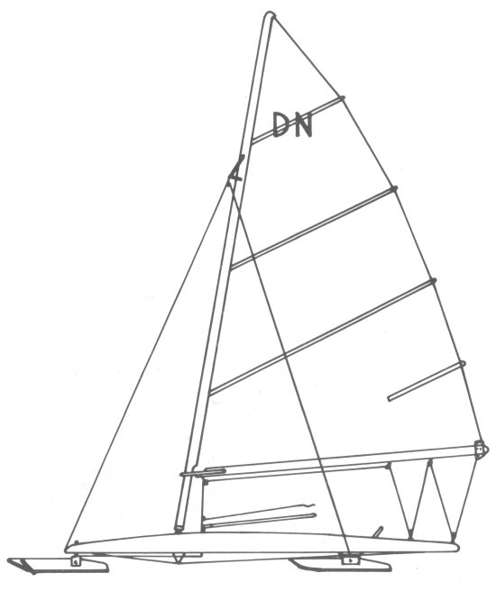 Dn Iceboat