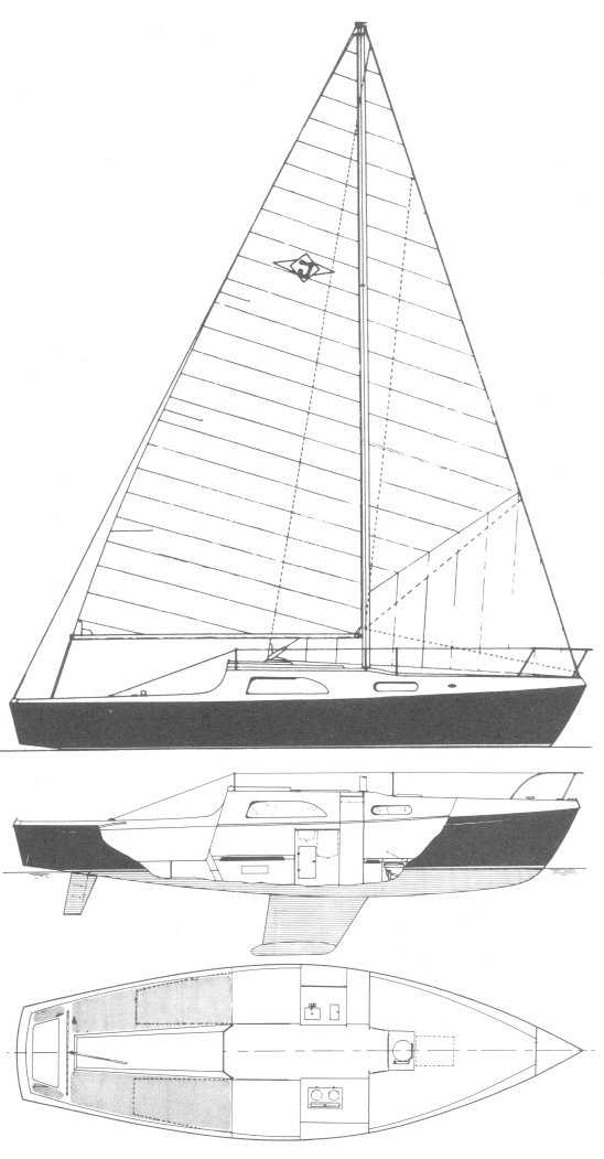 Milo Joy 22