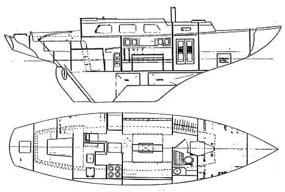 Spencer 35 Mkii