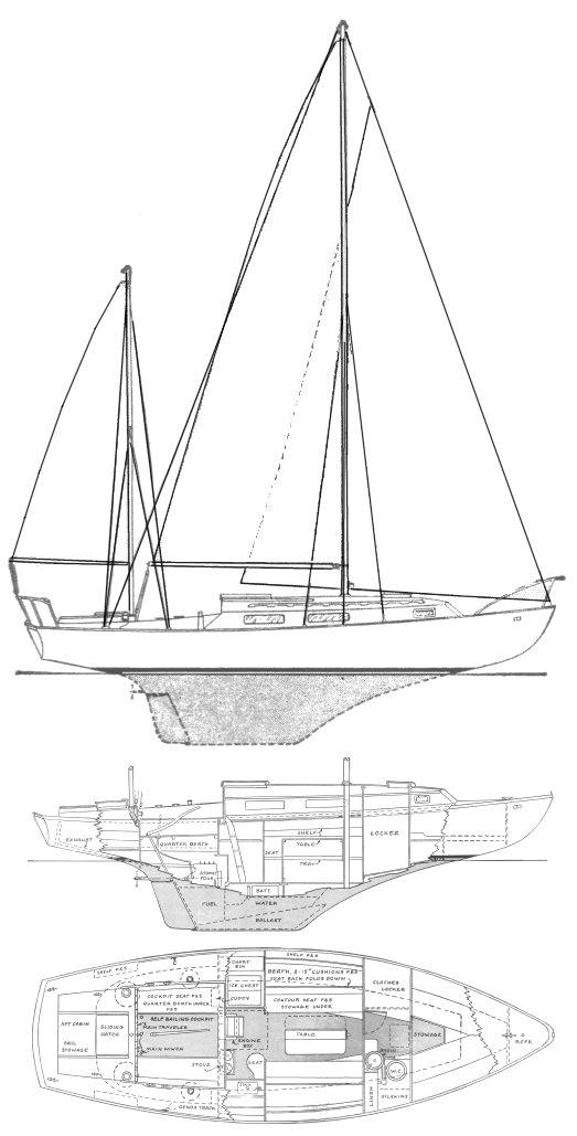 Melody 34 (hunt)