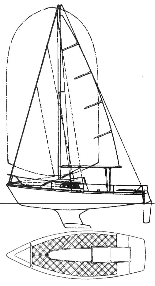 Meteor Class