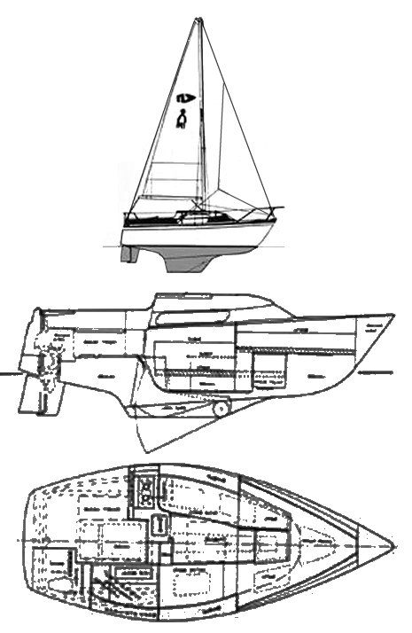 Navigator (newbridge)