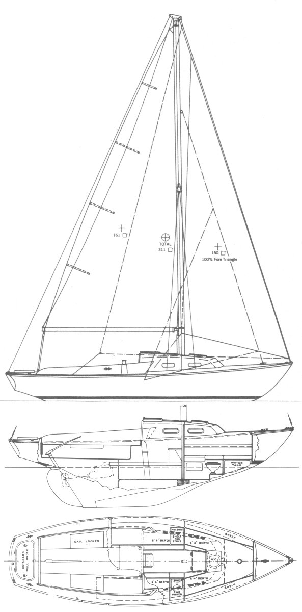 Commander 26 (pearson)