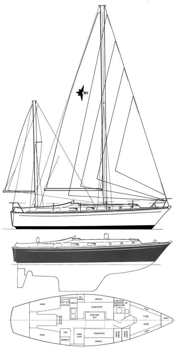 Medway 36 (westerly)