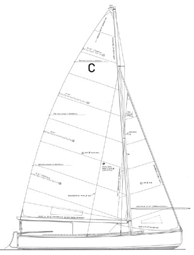 Brightlingsea One Design