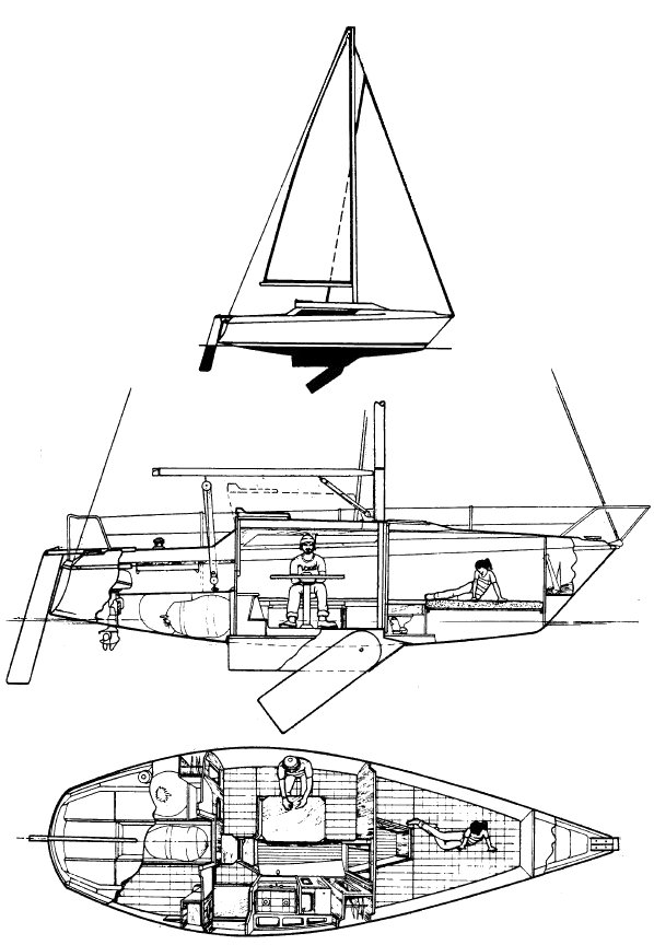 Edel 730