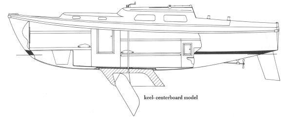 Coronado 27 Cb