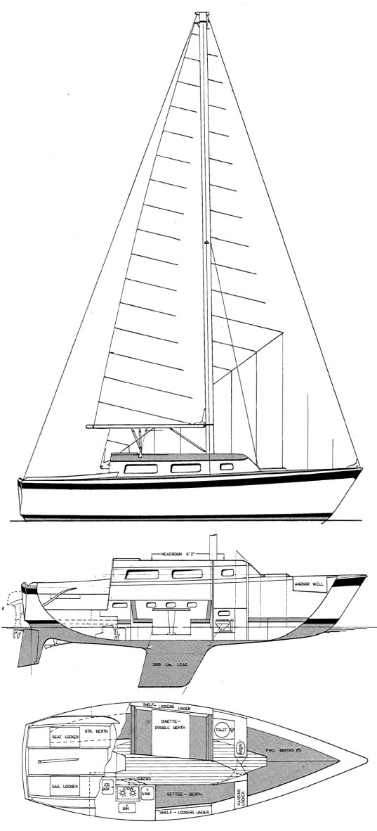 Spacesailer 27