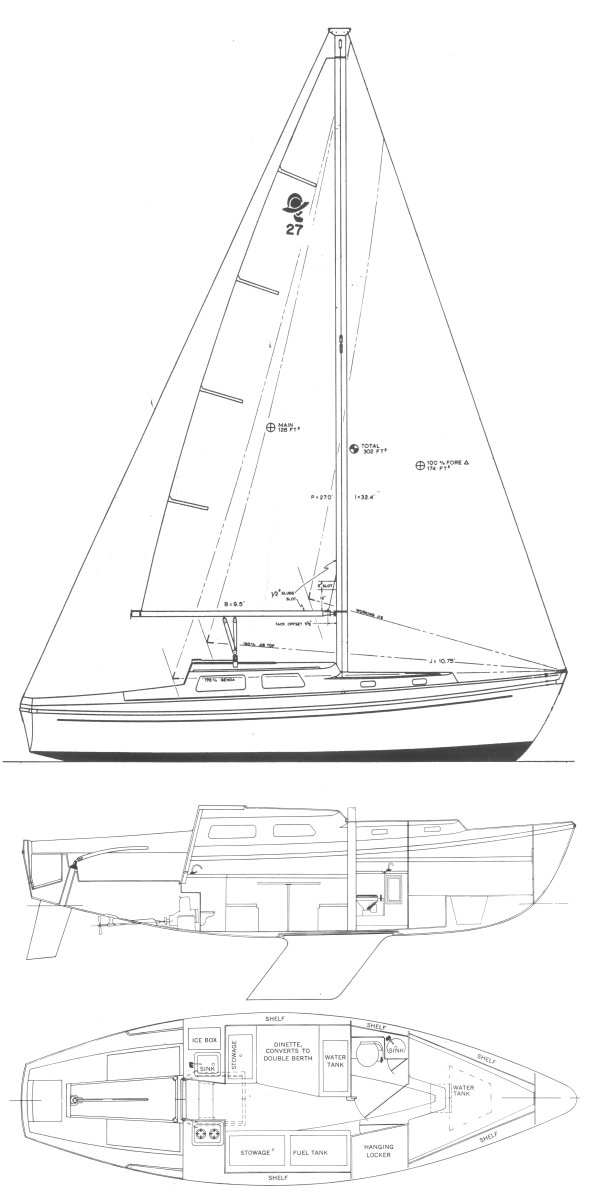 Coronado 27