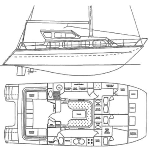 Catalac 11m