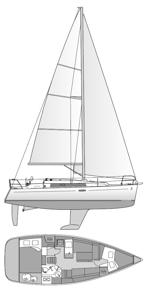 Beneteau 31