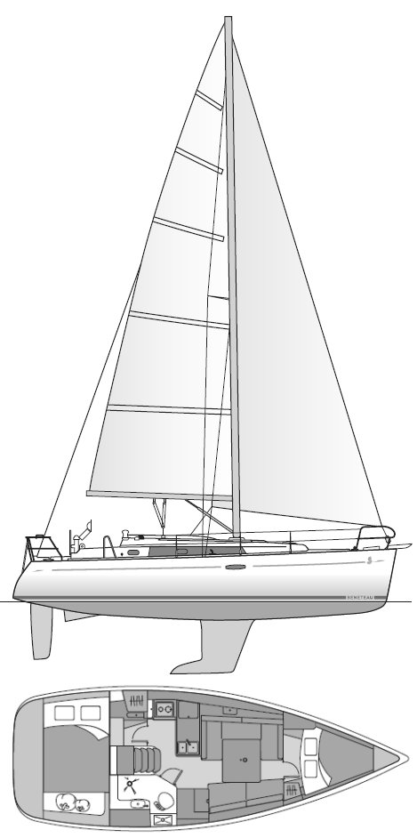 Beneteau 34