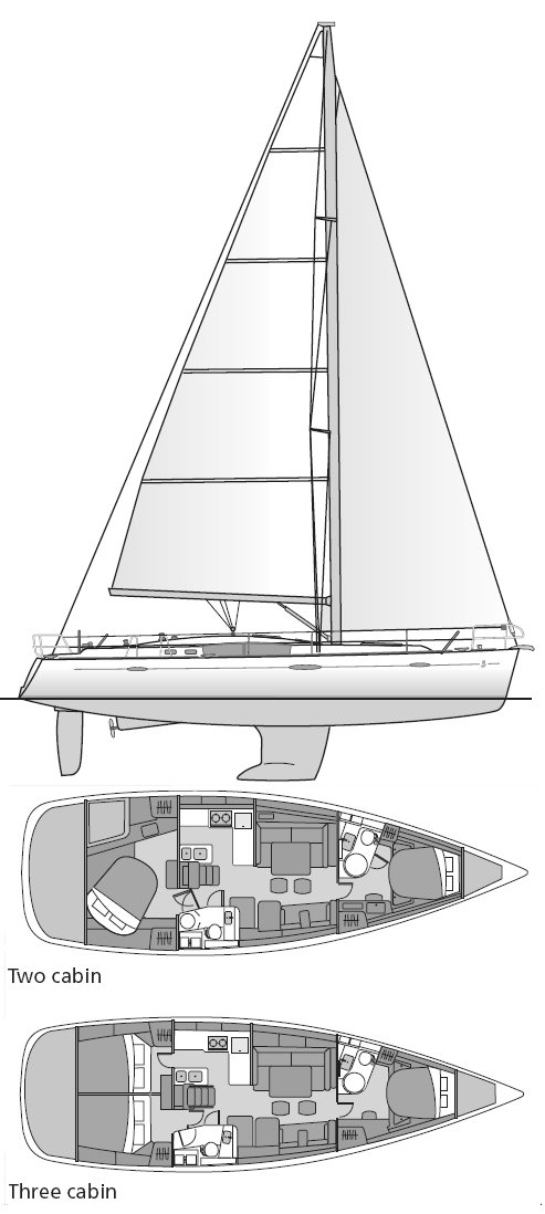 Beneteau 49