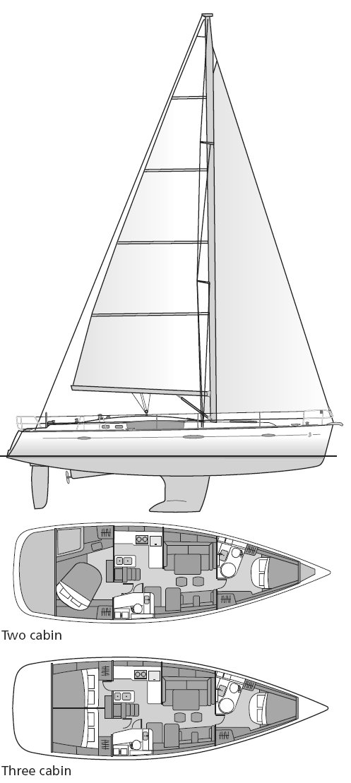 Beneteau 46