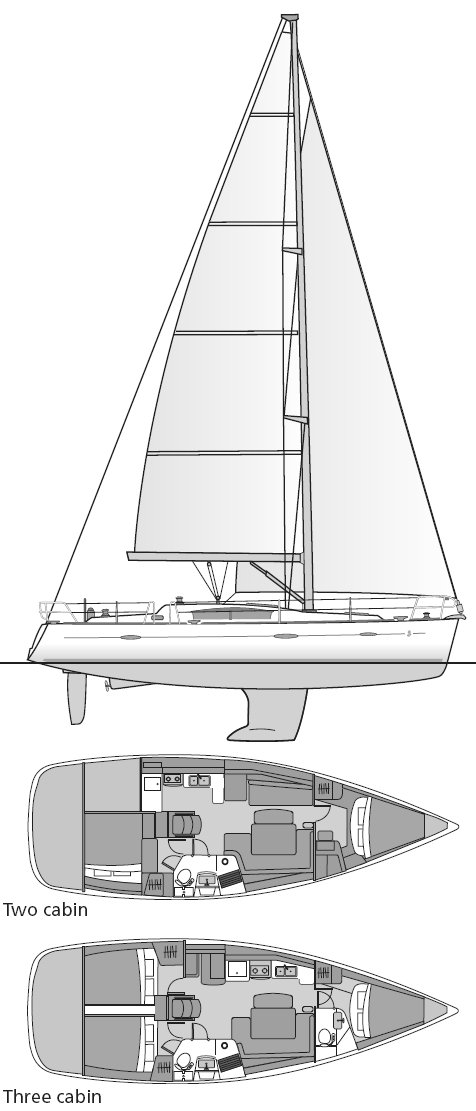 Beneteau 40
