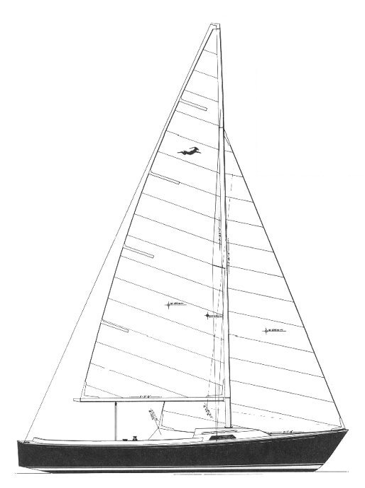 Gazelle 22