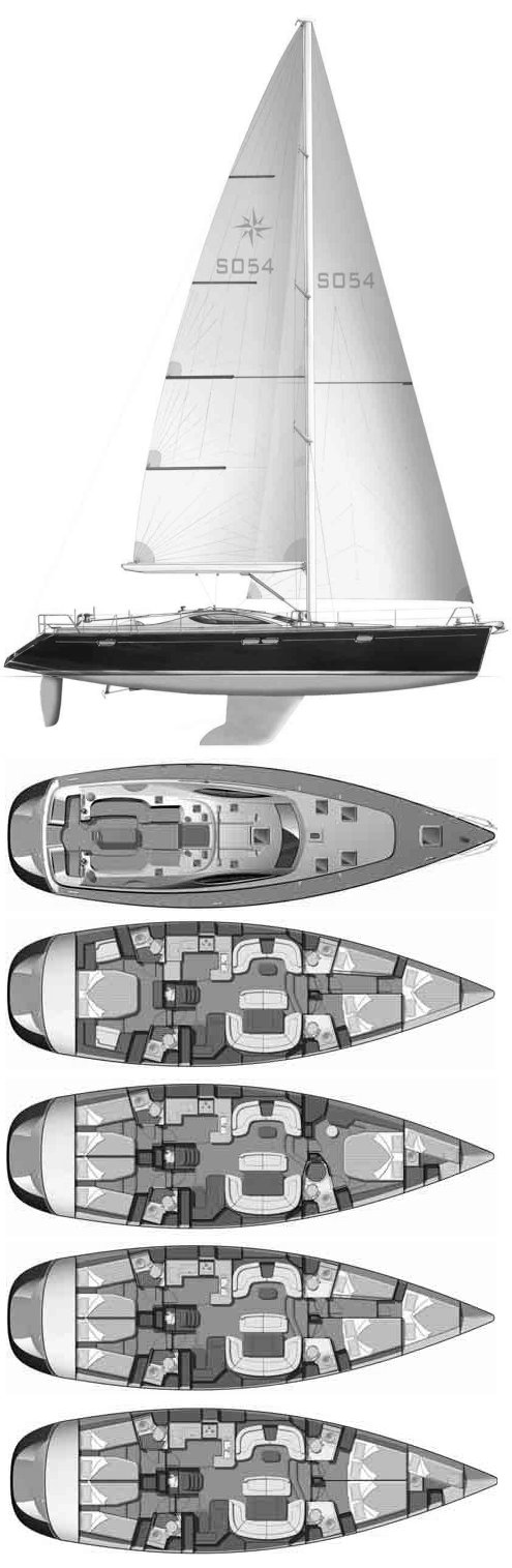 Sun Odyssey 54 Ds (jeanneau)