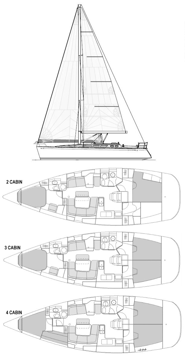 Sun Odyssey 43 (jeanneau)