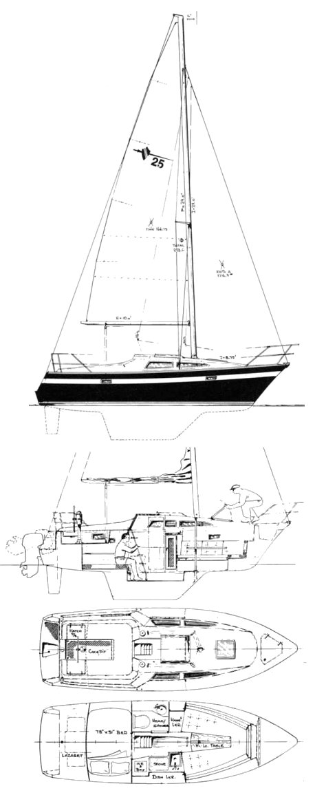 Lancer 25 Ps