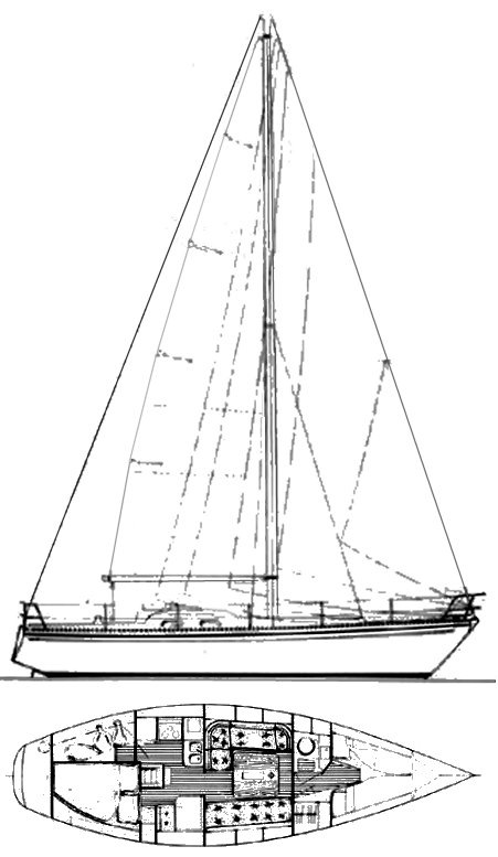 Victoire 1044