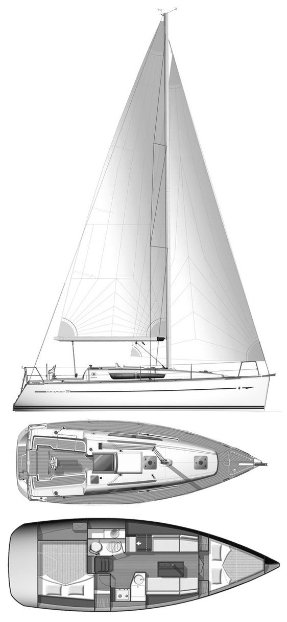 Sun Odyssey 33i (jeanneau)