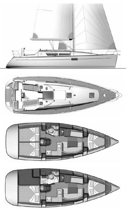 Sun Odyssey 36i (jeanneau)