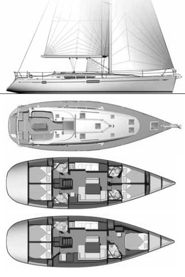 Sun Odyssey 49i (jeanneau)