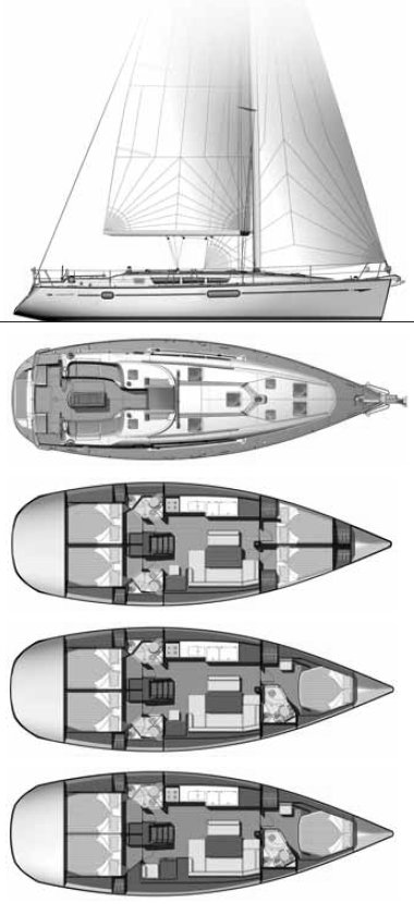 Sun Odyssey 44i (jeanneau)