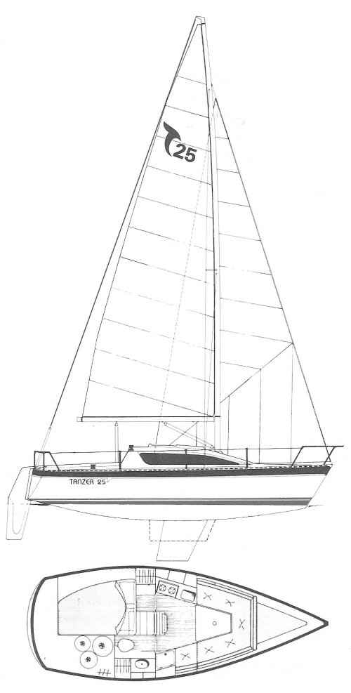 Tanzer 25