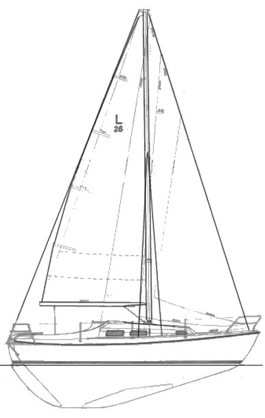 Laurin 26