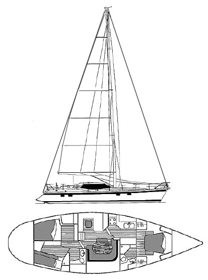 Wauquiez Pilot Saloon 48