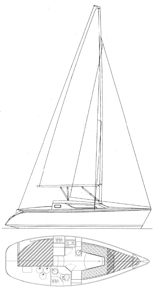 Sun Odyssey 28.1 (jeanneau)