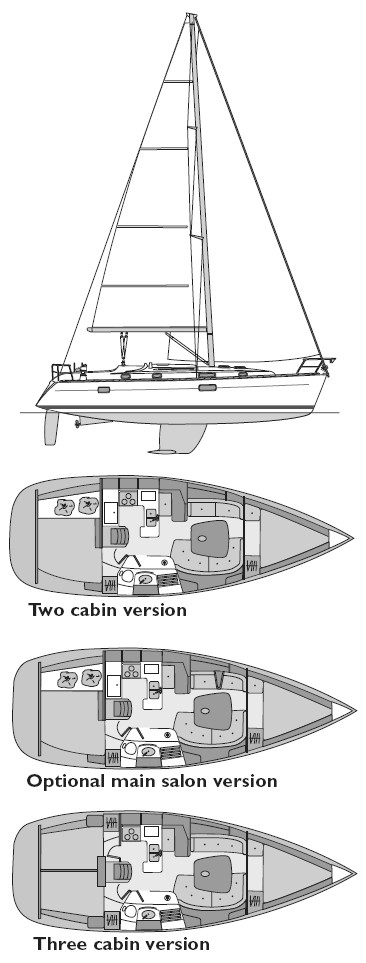 Beneteau 361