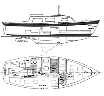 Coronet 25