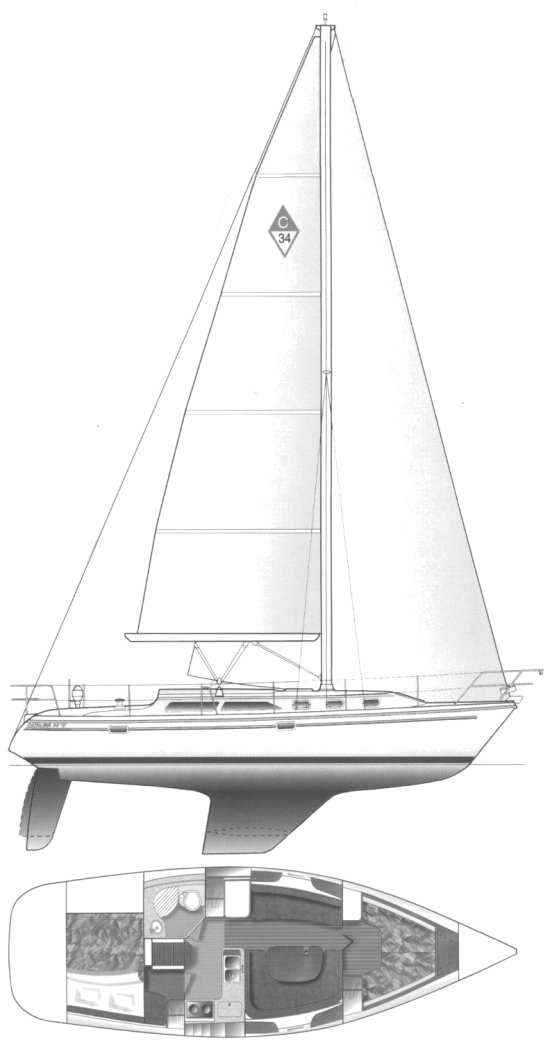 Catalina 34 Mkii