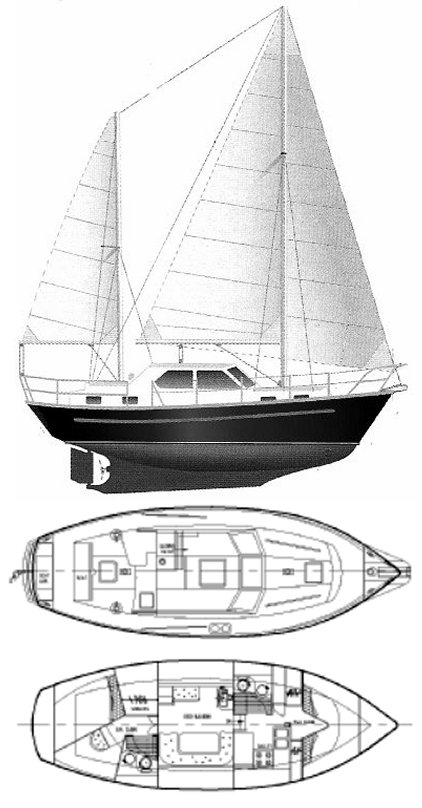 Cromarty 36