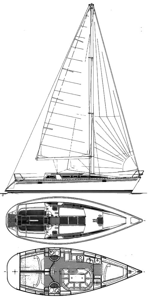 Sun Dance 36 (jeanneau)