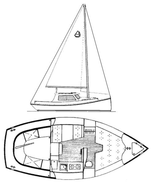 Bluejacket 23 Ms