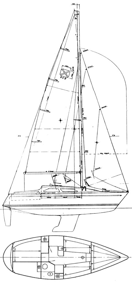 Maxi 909