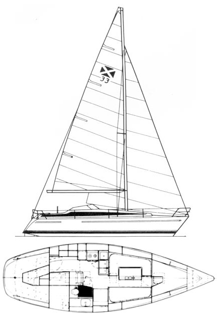 Maxi 33