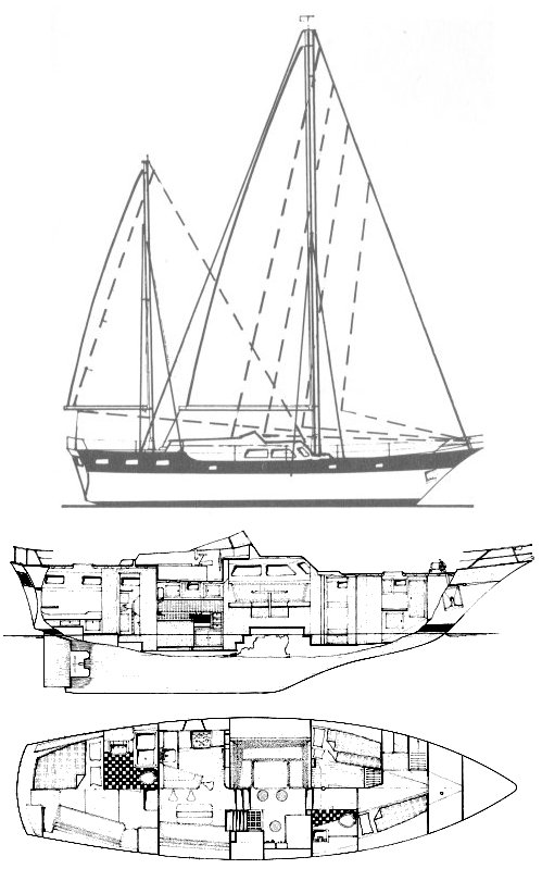 Trintella V