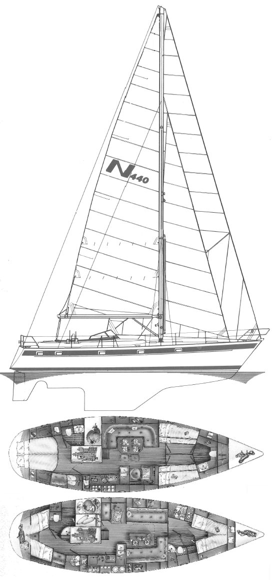 Najad 440-1