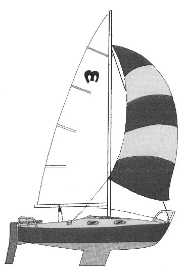 Midjet