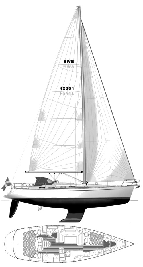 Sweden Yachts 42