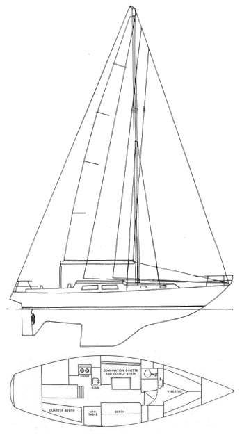 Compass 38