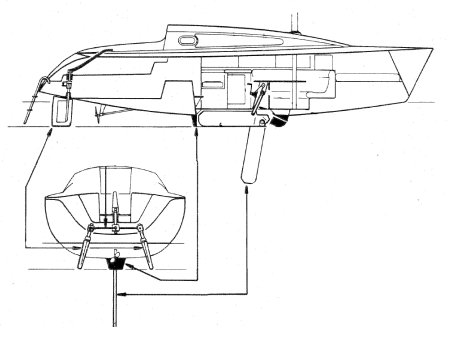 Sun Way 28 Cb (jeanneau)